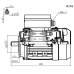 Flensmotor eenfase 0,75 kW - 3000 TPM - B5/B14 - hoog aanloopkoppel