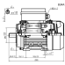 Voet-/flensmotor eenfase 0,75 kW - 3000 TPM - B35/B34 - hoog aanloopkoppel
